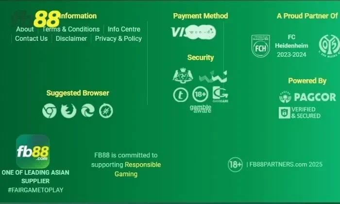 Fb88 không ngừng đổi mới và sáng tạo để tạo ra môi trường cá cược công bằng
