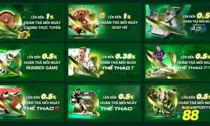 Lợi ích của chương trình hoàn trả mỗi ngày eSports FB88